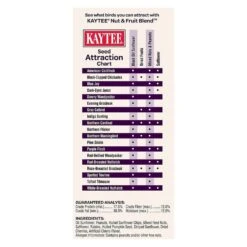 Kaytee Songbird Nut & Fruit Wild Bird Food 10 Lb 11 Kaytee Songbird Nut & Fruit Wild Bird Food 10 Lb -Nestify Shop 2f3d6b04 fec3 4c82 8ba7 2dbd0874cf14