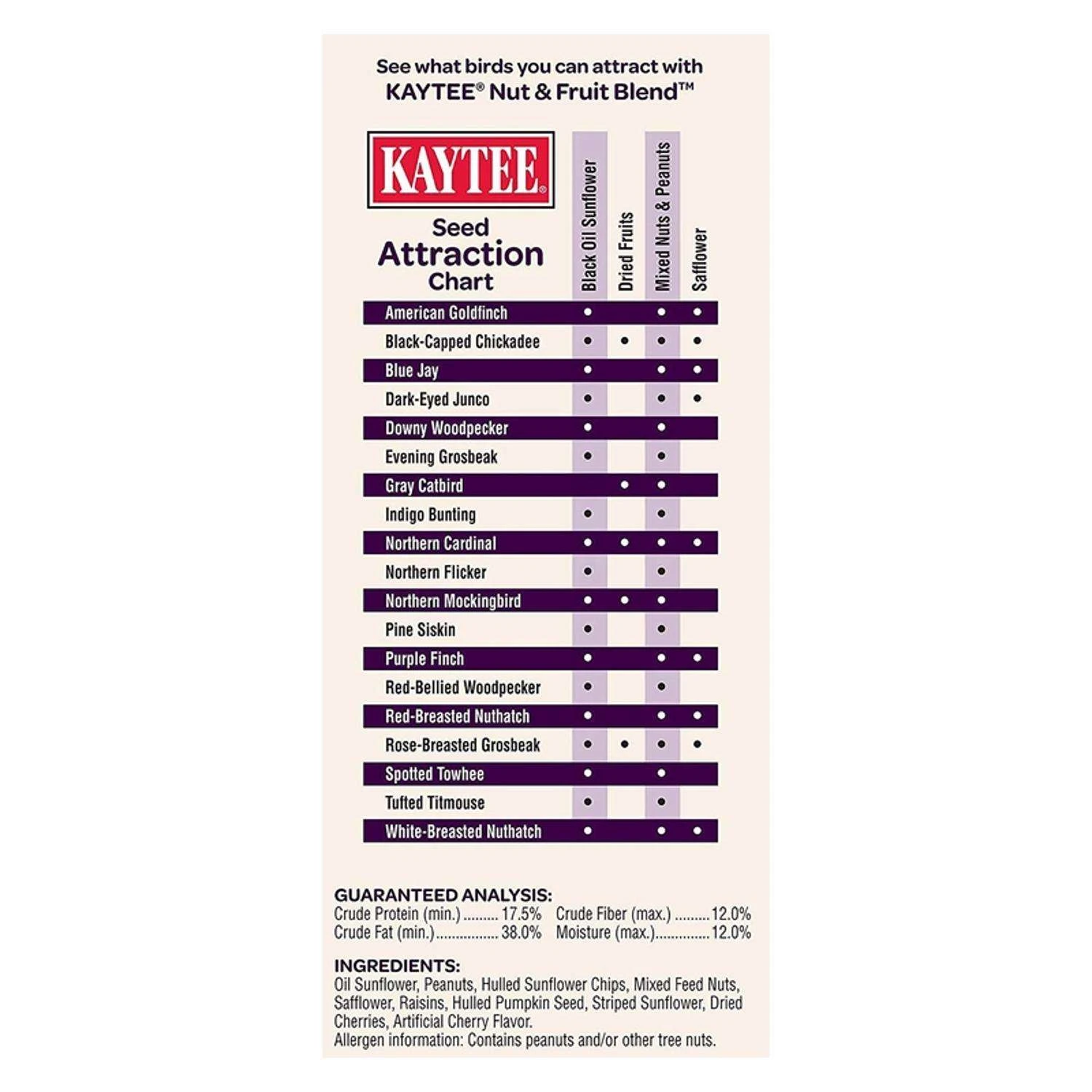 Kaytee Songbird Nut & Fruit Wild Bird Food 10 Lb 4 Kaytee Songbird Nut & Fruit Wild Bird Food 10 Lb - Image 4
