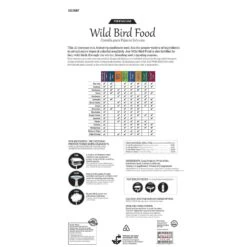 Ace Premium Songbird Grains Wild Bird Food 40 Lb -Nestify Shop d3de1ef9 ff9a 4d3a b84d 70bb2b74ce1e